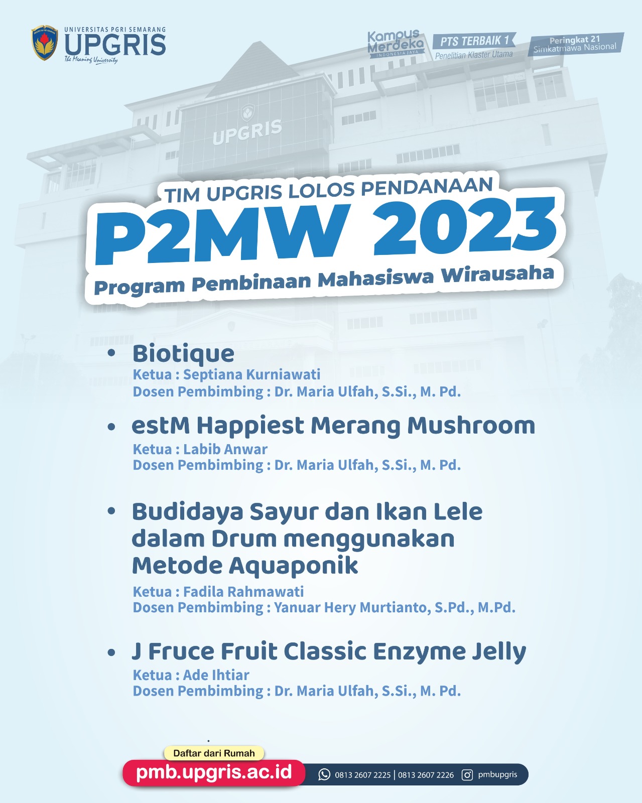Selamat dan sukses 4 Tim Universitas PGRI Semarang Lolos Pendanaan P2MW 2023