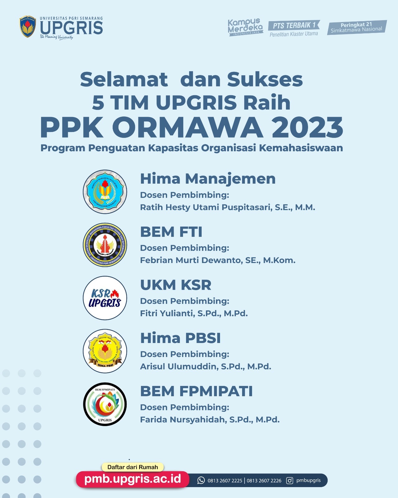 Selamat dan Sukses 5 Tim UPGRIS Raih PPK ORMAWA 2023